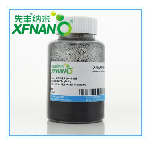 Graphene Powder Physical Methods