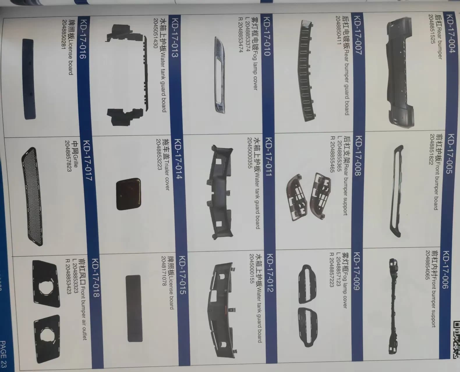 Body Parts for Benz, BMW, Porsche Cars