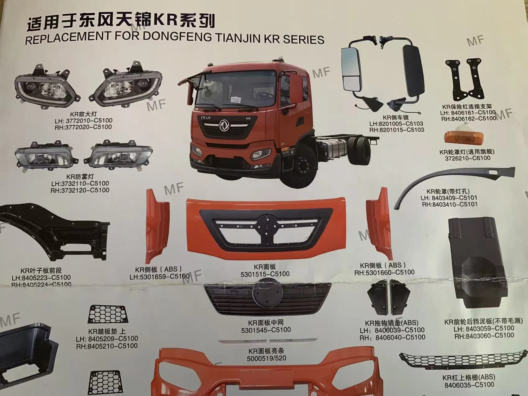Dongfeng Truck Body Parts
