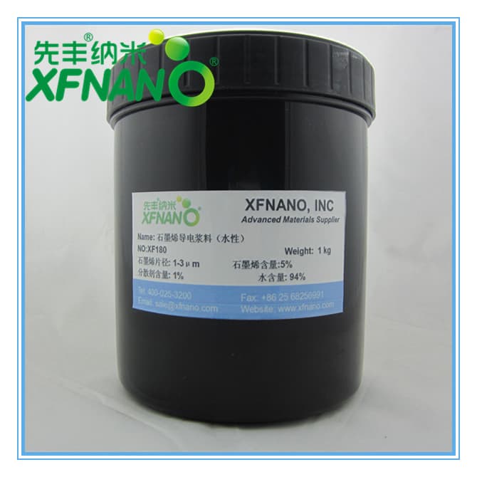 Graphene Electric Aqueous Slurry