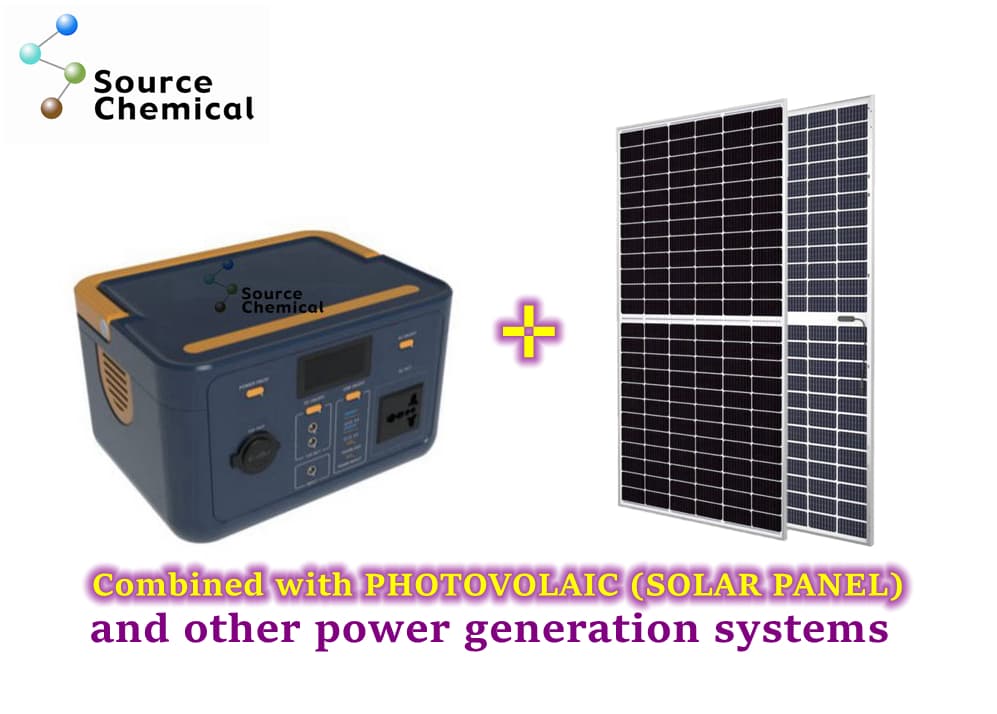 Portable Power Station Solar Panel