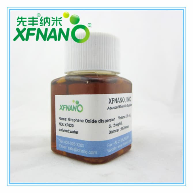 Graphene Oxide Dispersion
