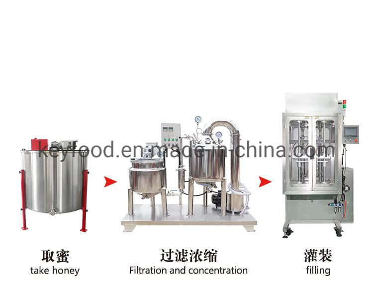 Small Size Honey Processing Plant