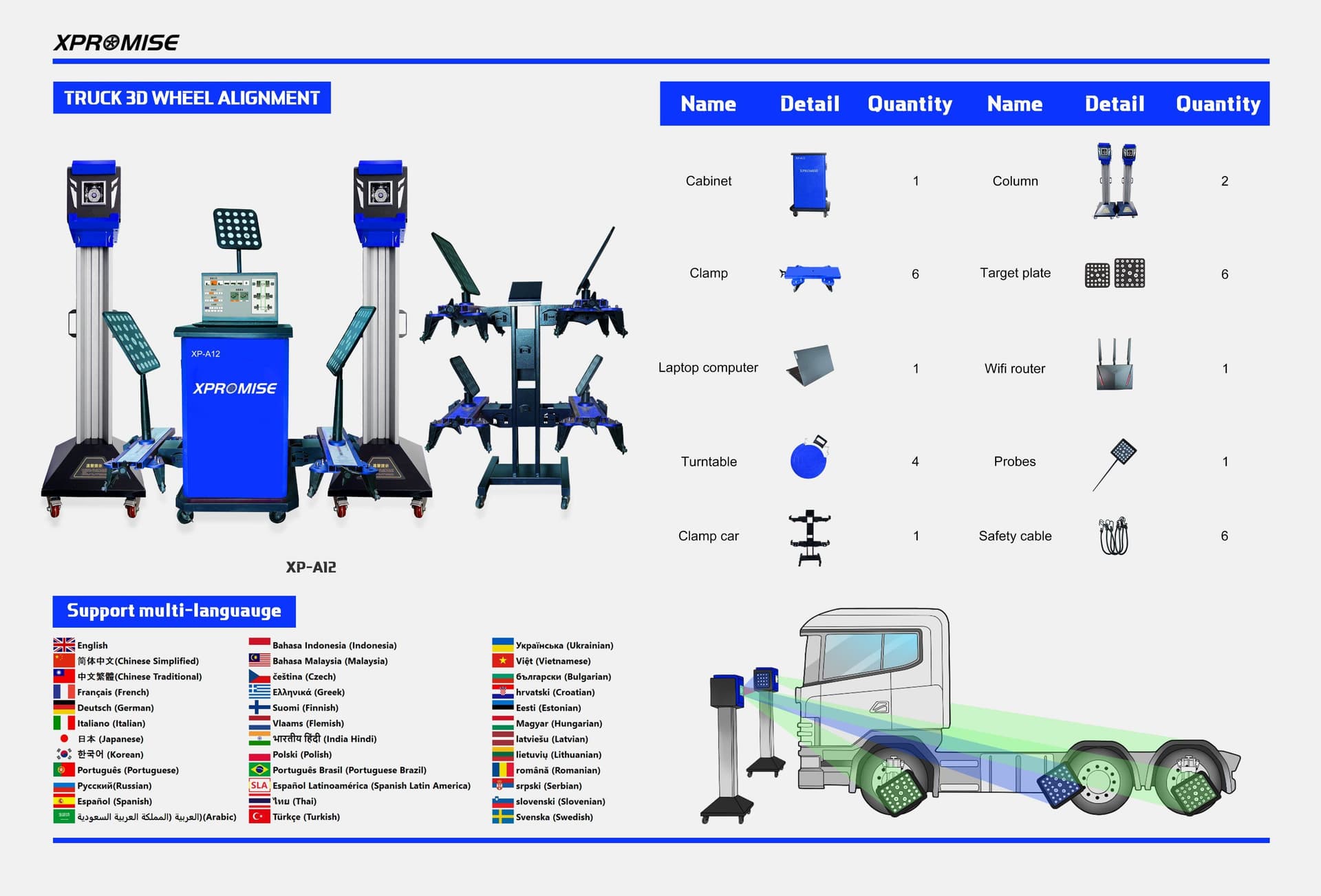 Truck 3D Wheel Alignment