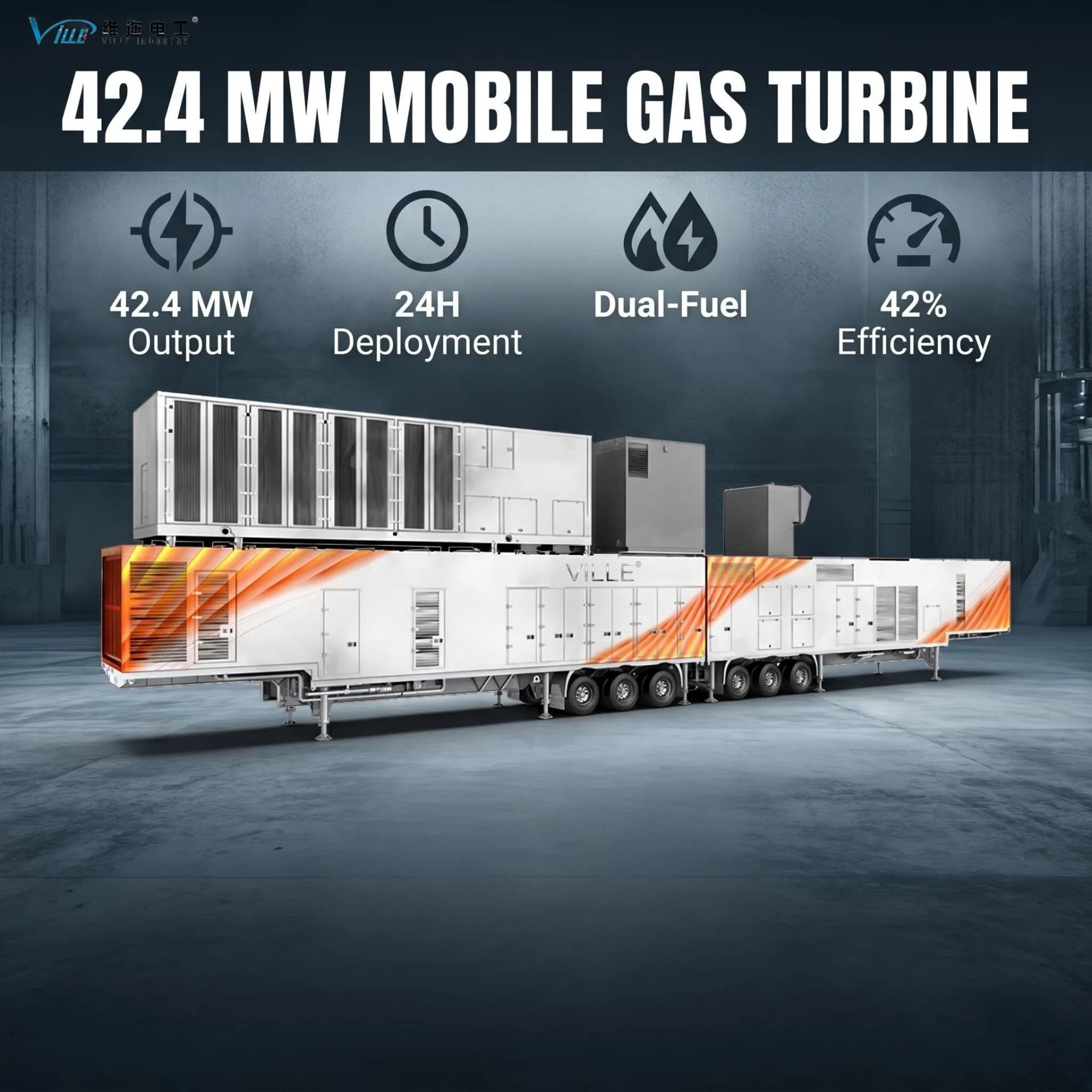 No42.4 42.4MW ISO Mobile Gas Turbine Generator Set