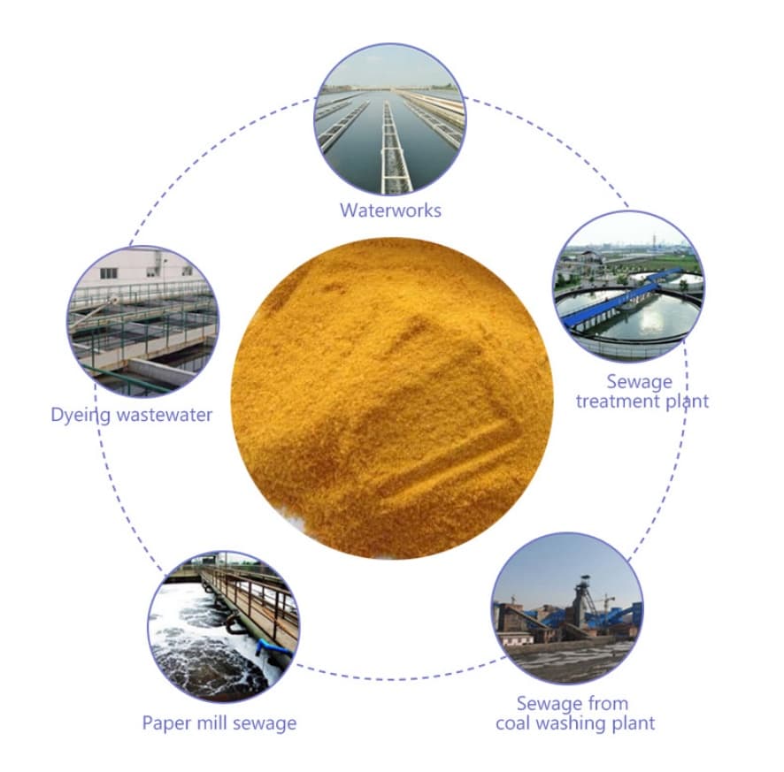 Water Treatment Poly Aluminum Chloride (PAC) for Water Treatment