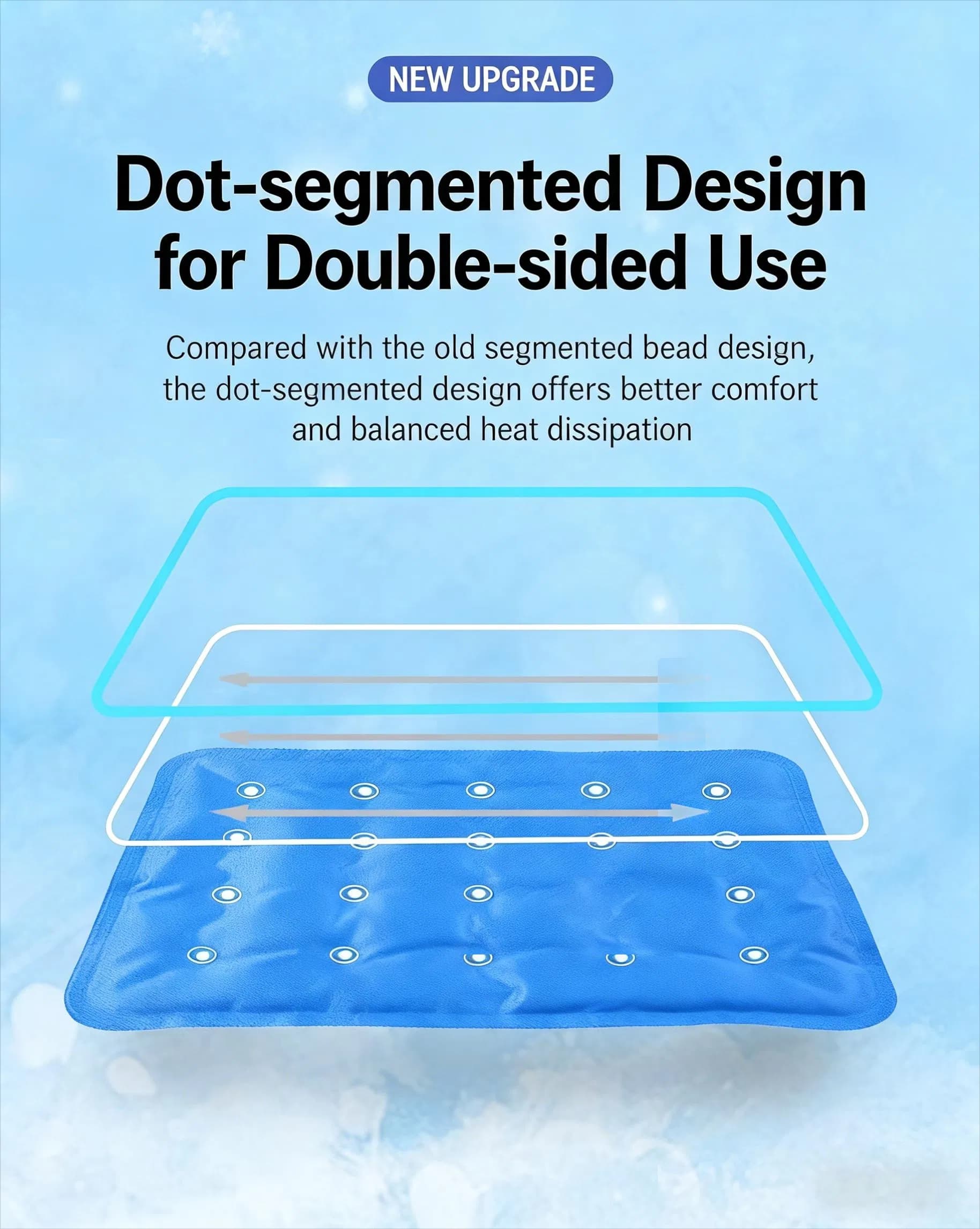Portable Washable Dog Cooling Mat - Summer Comfort for Your Pet