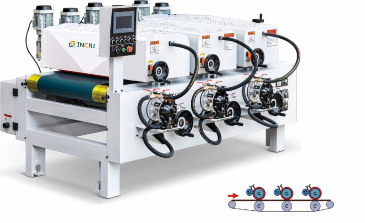 Roller Coater UV Paint Roller Coating Machine for Wood Furniture Supplier