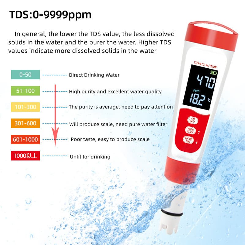 Portable Digital Pen Multi Parameter Probe Water Quality Tester