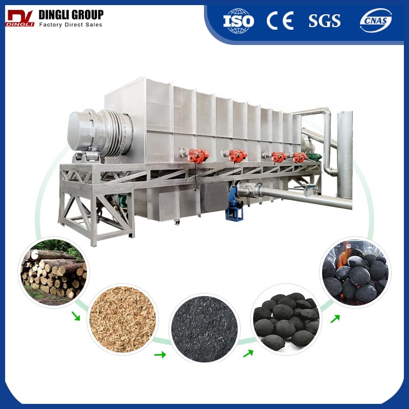 Industrial Scale Continuous Coconut Shell Carbonization Equipment