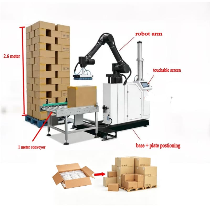 CE Certified Collaborative Palletizing Robot for Bottles and Rice Bags