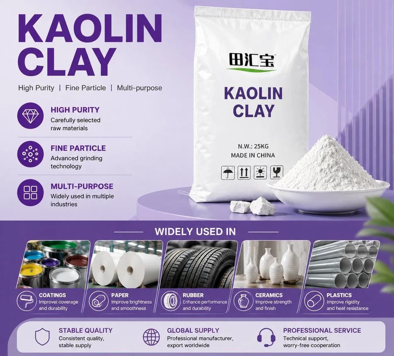 High Purity & Superfine Calcined Kaolin for Advanced Coatings & Rubber