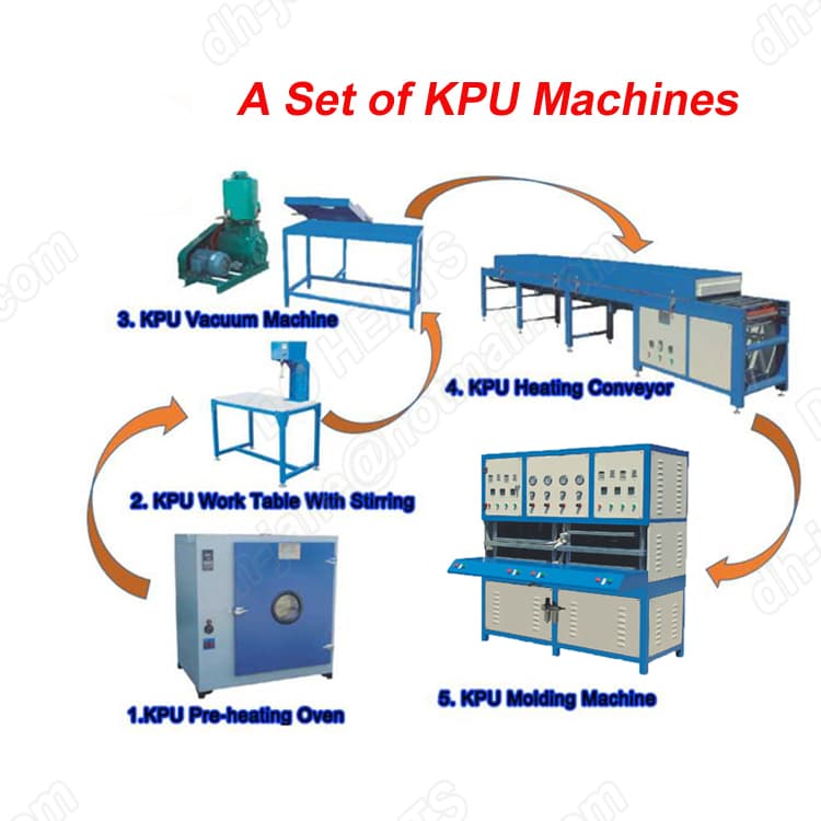 China Ce Shoe Covers Machine Making PU Upper