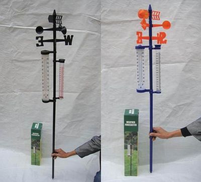 Wind Indicator