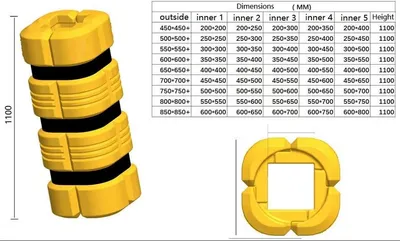 Plastic Column Protector