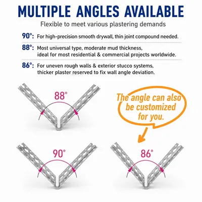 Best-Selling Metal Corner Bead for Wall Protection for Corner Protector in Building Materials