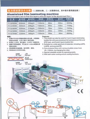 Aluminized Film Laminating Machine
