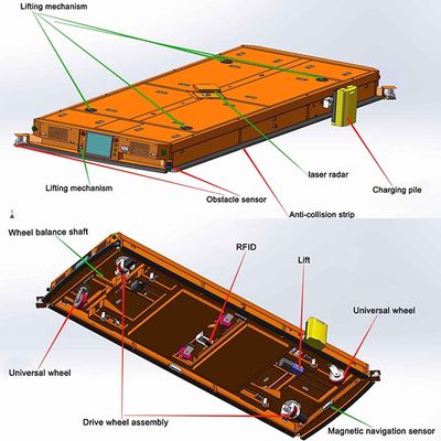 Automated Guided Vehicles (AGV) Robot Customized Transfer Car Heavy Duty Agv