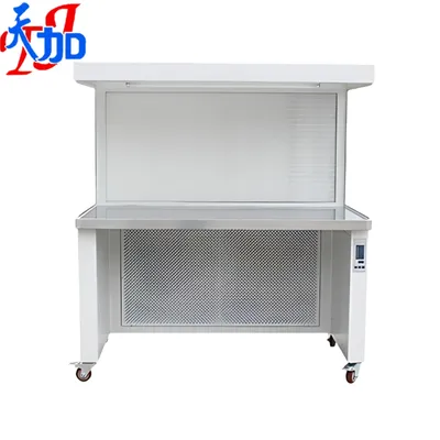 Efficient Modular Cleanroom Solutions for Quality Manufacturing Standards