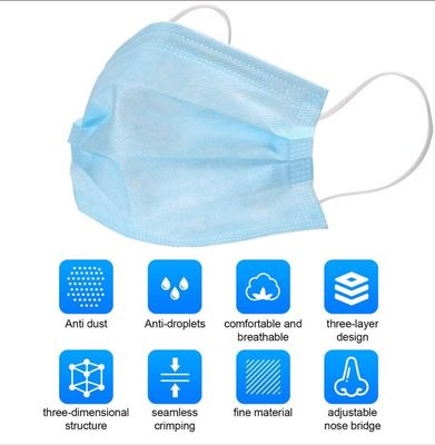 Manufacturer 4/5/6 Ply Folded Facial Mask with Respirator Valve, Nonwoven 3 Ply Disposable Face Masks Mask Respirator Wholesaler LVL2