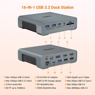 Mst Docking Station for Laptops with 3 Video Ports
