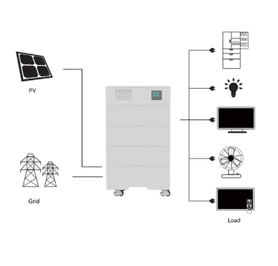 All in One Energy Storage System 51.2V 300ah 500ah 5000W Zn512100-S5