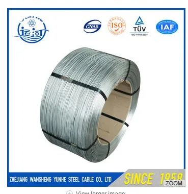 Factory Directly Building Material Galvanized Wire /Galvanized Iron Wire Q195 Q235
