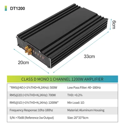 Car 1200W 4 Ohm 1 Channel Amplifier Sound Quality Class D Amplifier