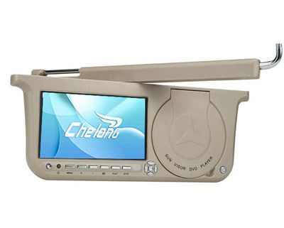 360° Swivel Sun Visor DVD player