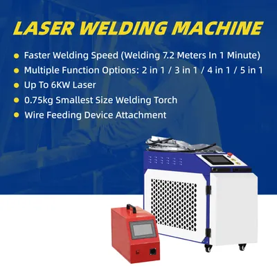 3 in 1 Mini Handheld Portable Fiber Laser Welder and Cleaner Machine