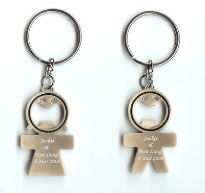 Keychain