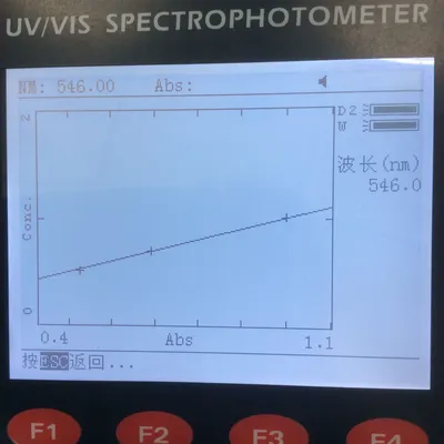 Manufacture High Quality Wavelength Scanning Double Beam UV Vis Spectrophotometer Lab Analysis