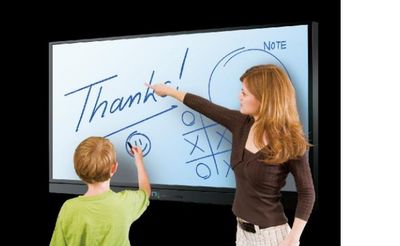 Dlp Rear Projection Interactive Whiteboard (IT7202)