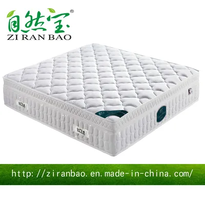 Pocket Spring Mattress - Home Bedroom Bedding Furniture