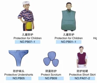 X Ray Protection
