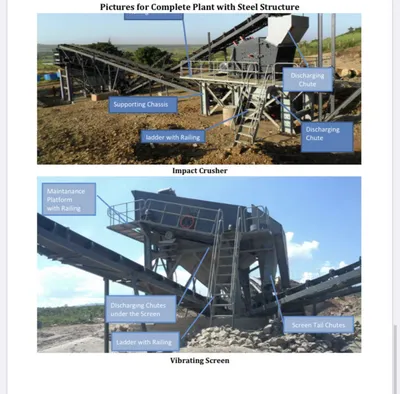 Stone Making Plant, Stone Breaker, Stone Breaking Plant, Stone Crushing Plant