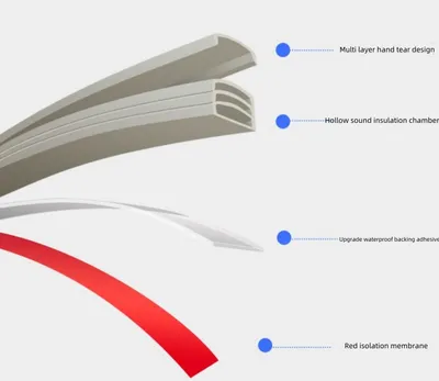 Silicone Rubber Winter Preparedness Caulk and Weather Strip Door Rubber Seal Strip with Multi Layer Tear off Design