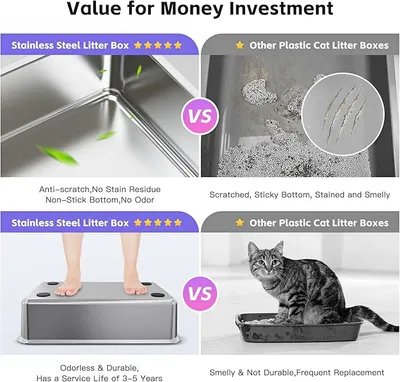 Premium Stainless Steel Cat Litter Box with Odor-Free Technology