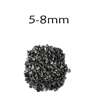 Graphitized Petroleum Coke as Carbon Additive with Low Sulfur