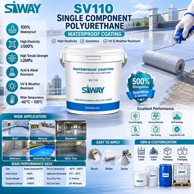 Hot Sale Factory Polyurethane Liquid Rubber Roof Coating Waterproof Coating for All Kinds of Exterior Wall