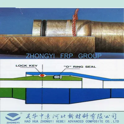 Epoxy Vinyl Ester Resin Made FRP Pipe