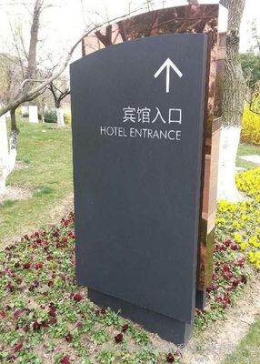 Location Sign