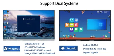 2025 OEM Multi Touch Dual System Touchscreen Education All-in-One PCS Interactive Whiteboard