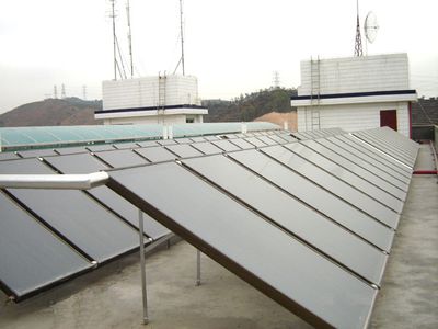 High-Performance Solar Thermal Collector for Efficient Heating Solutions