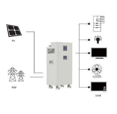 All in One Energy Storage System 51.2V 314Ah 16KWh LiFePO4 5000W Inverter ZN512314-F5