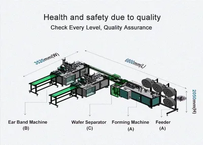 Semi-Auto Face Mask Making Machine