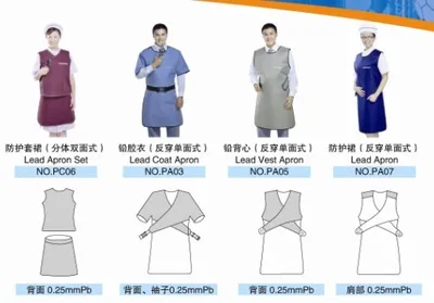 X-ray Shielding Apron