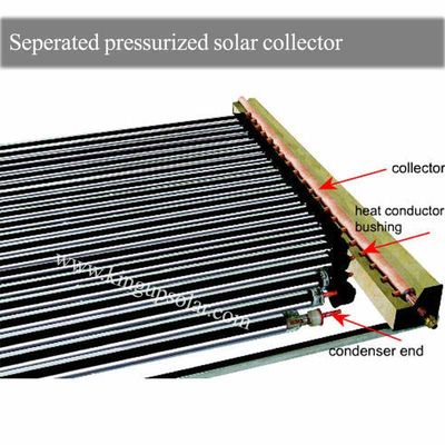Solar Water Heater (KUG58)