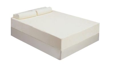 Memory Mattress