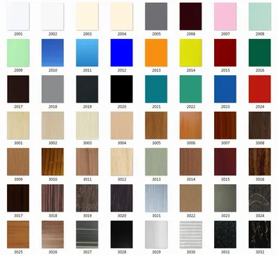 HPL 1.8 mm Thickness High Pressure Laminate